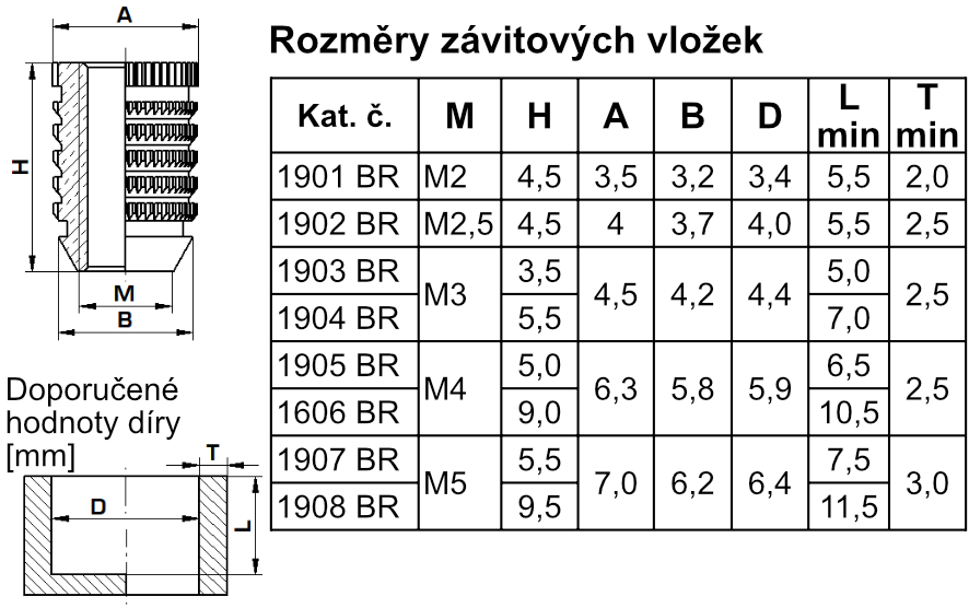 Rozmery_CZ_white.png